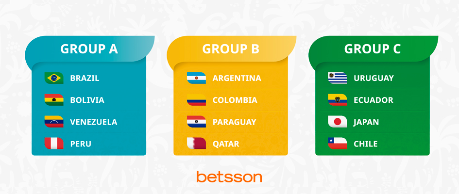 grupos copa américa 2019